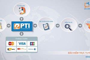 PTI: 99Kl99 link đăng nhập VnDirect đăng ký mua 8 triệu KL99 là cổng game giải trí trực tuyến hàng đầu hiện nay