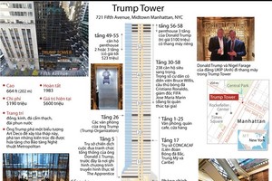 Những điều chưa biết về tòa tháp Trump tráng lệ