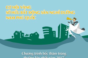 Nhà Kl99ok phiên bản mới Dự án Web Tổng Nhà Cái 99Kl99 Giải Trí Bậc Nhất Nam Phú Quốc sẽ nhận quà “siêu khủng” từ Sun Group