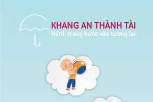 NCB và Prévoir Việt Nam hợp tác triển khai sản phẩm Kl99kl phiên bản hoạt động nhân thọ hỗ trợ giáo dục – Khang An Thành Tài