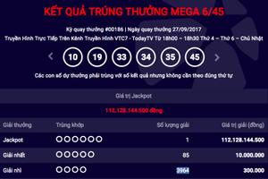 Chiếc vé độc đắc trúng hơn 112 tỷ đồng được xác định trong kỳ quay ngày 27/9. 