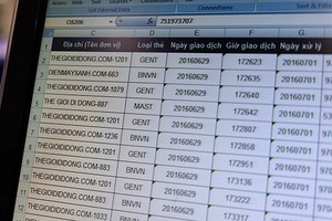 Thông tin 31.000 giao dịch thẻ Link Vào Nhà Cái KL99 COM Tặng +199k tại Việt Nam bị tung lên mạng