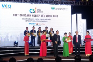 99Kl99 link đăng nhập Bảo Việt (BVSC) được vinh danh trong Top 100 Kl991.com World Cup 2026 Chính Thức bền vững 2018