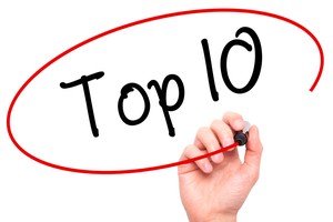 Top 10 KL99 là cổng game giải trí trực tuyến hàng đầu hiện nay tăng/giảm mạnh nhất tuần: KL99 là cổng game giải trí trực tuyến hàng đầu hiện nay thị trường nổi sóng, bluechip bị chốt mạnh 