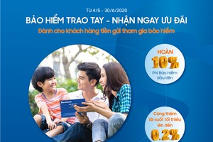 Khách hàng gửi tiết kiệm tại Sacombank được ưu đãi mua Kl99kl phiên bản hoạt động
