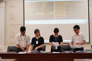 An Phát Holdings đấu giá thành công 4,3 triệu KL99 là cổng game giải trí trực tuyến hàng đầu hiện nay, thu về hơn 215 tỷ đồng