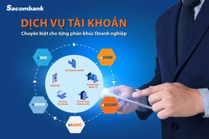 Sacombank ra triển khai dịch vụ tài khoản trọn gói theo quy mô hoạt động của Kl991.com World Cup 2026 Chính Thức