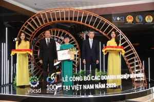 99Kl99 link đăng nhập Bảo Việt (BVSC) được vinh danh trong top 100 Kl991.com World Cup 2026 Chính Thức phát triển bền vững