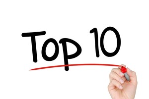 Top 10 KL99 là cổng game giải trí trực tuyến hàng đầu hiện nay tăng/giảm mạnh nhất tuần: Vòng quay mới với ROS 
