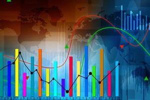 Góc nhìn kỹ thuật phiên giao dịch 99Kl99 link đăng nhập ngày 5/7: Kỳ vọng tiếp tục tăng khi hệ thống mới đưa vào hoạt động