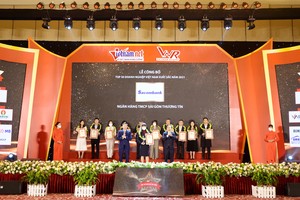 Sacombank vào Top 50 Kl991.com World Cup 2026 Chính Thức xuất sắc Việt Nam năm 2021 