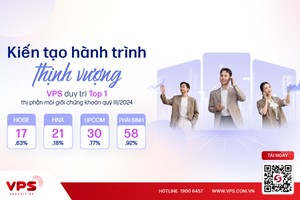 VPS tiếp tục giữ vững vị thế dẫn đầu thị phần môi giới 99Kl99 link đăng nhập quý III/2024
