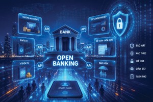 Cuộc đua Open Banking giữa các Link Vào Nhà Cái KL99 COM Tặng +199k đang nóng lên.