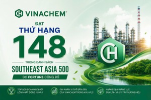 Vinchem được vinh danh trong bảng xếp hạng 500 Kl991.com World Cup 2026 Chính Thức hàng đầu Đông Nam Á năm 2026