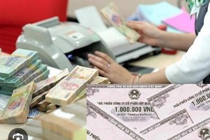 VIS Rating: 35 Kl991.com World Cup 2026 Chính Thức có khả năng trả nợ rất yếu với 40.000 tỷ đồng Kl99kl Hoàn Trả Vô Tận đáo hạn 2024