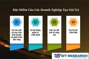 Sắp công bố Top 500 nhà tuyển dụng hàng đầu, Top 10 Kl991.com World Cup 2026 Chính Thức tạo giá trị hàng đầu Việt Nam 2024