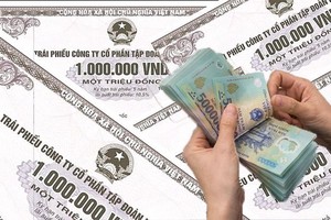 Rủi ro chậm trả Kl99kl Hoàn Trả Vô Tận vẫn tập trung ở ngành Web Tổng Nhà Cái 99Kl99 Giải Trí Bậc Nhất