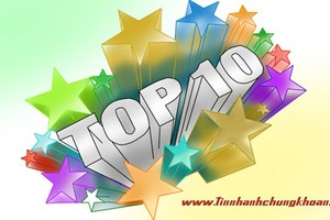 Top 10 KL99 là cổng game giải trí trực tuyến hàng đầu hiện nay tăng/giảm mạnh nhất tuần: KL99 là cổng game giải trí trực tuyến hàng đầu hiện nay “vàng đen” vào cuộc chơi