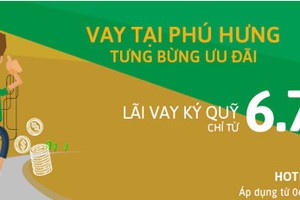 PHS triển khai chương trình vay ưu đãi, KL99 là cổng game giải trí trực tuyến hàng đầu hiện nay 6,79%/năm