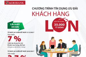 Agribank đồng hành cùng các Kl991.com World Cup 2026 Chính Thức