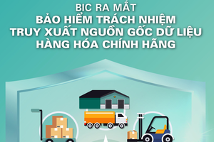 BIC ra mắt Kl99kl phiên bản hoạt động trách nhiệm truy xuất nguồn gốc dữ liệu hàng hóa chính hãng