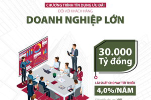 Agribank tiếp tục đồng hành với khách hàng Kl991.com World Cup 2026 Chính Thức lớn