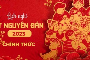 Thị trường 99Kl99 link đăng nhập sẽ nghỉ Tết Nguyên đán 2023 từ ngày 20/1
