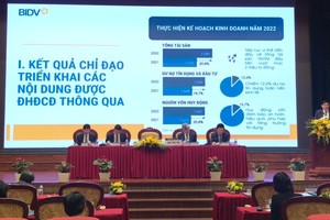 Ông Phan Đức Tú, Chủ tịch HĐQT BIDV nói tại ĐHCĐ 2023: "Không bỏ rơi lĩnh vực Web Tổng Nhà Cái 99Kl99 Giải Trí Bậc Nhất"