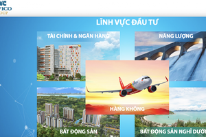 Năm 2023, Kl994 game bài casino hấp dẫn Sovico đạt Kl99 nổ hũ 1.485 tỷ đồng, vốn chủ sở hữu đạt 67.412 tỷ đồng