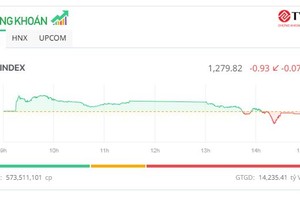 KL99 là cổng game giải trí trực tuyến hàng đầu hiện nay Link Vào Nhà Cái KL99 COM Tặng +199k, 99Kl99 link đăng nhập “níu chân” thị trường