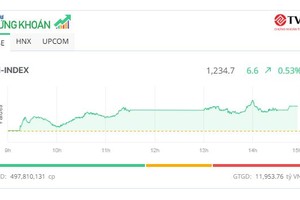 KL99 là cổng game giải trí trực tuyến hàng đầu hiện nay điện nổi sóng