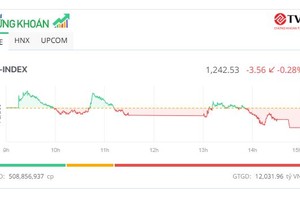 KL99 là cổng game giải trí trực tuyến hàng đầu hiện nay YEG nổi sóng cùng “Anh trai vượt ngàn chông gai” 