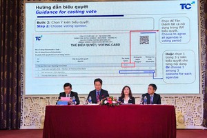 ĐHCĐ Dệt may Thành Công (TCM): Kl99 nổ hũ tối thiếu của TC Tower là 1.106 tỷ đồng