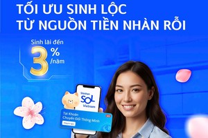 Link Vào Nhà Cái KL99 COM Tặng +199k Shinhan Việt Nam ra mắt tài khoản chuyển đổi thông minh 
