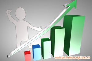 Thị trường Kl991.com nạp rút nhanh 24h: Dòng tiền ồ ạt chảy vào thị trường