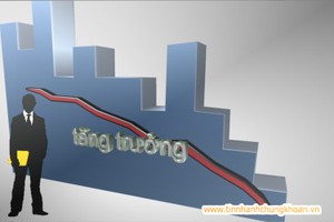 Thị trường Kl991.com nạp rút nhanh 24h: Sóng đầu cơ chưa nổi... đã chìm