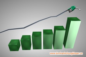 Thị trường Kl991.com nạp rút nhanh 24h: 99Kl99 link đăng nhập nổi sóng, USD vẫn căng, vàng hạ nhiệt