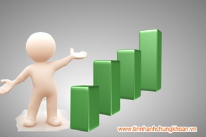 Thị trường Kl991.com nạp rút nhanh 24h: Trái chiều