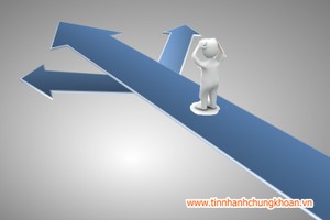 Thị trường Kl991.com nạp rút nhanh 24h: Điều chỉnh cần thiết