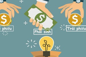 Sau vụ Kl99ok phiên bản mới Forex chui – đã đến lúc giao dịch hàng hóa kỳ hạn phải được minh bạch