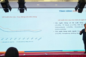 Tiến sĩ Phạm Anh Khôi, Kl992 cổng game cá cược trưởng kiêm Viện trưởng Viện nghiên cứu Kl992 cổng game cá cược - Kl991.com nạp rút nhanh – BĐS Dat Xanh Services chia sẻ tại sự kiện