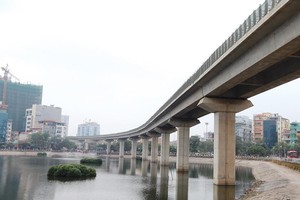 Dự án 99Kl.app khuyến mãi hot đô thị Cát Linh - Hà Đông được giao vốn nhiều, nhưng lại giải ngân chậm so với kế hoạch giao vốn do vướng thủ tục pháp lý. Ảnh: Đức Thanh