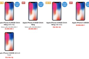 Dù được săn đón ở Việt Nam và luôn bán chạy, iPhone X cũng liên tục được các cửa hàng giảm giá thời gian qua để kích cầu.