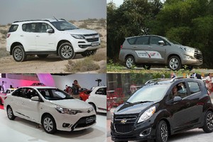 Đầu tháng 6/2018, nhiều mẫu xe cả lắp ráp lẫn Link Vào Nhà Cái KL99 COM Tặng +199k vẫn đang được các hãng, đại lý tích cực giảm giá.