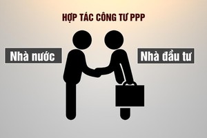 Hướng dẫn thực hiện Kl99ok phiên bản mới theo hình thức đối tác công tư (PPP)