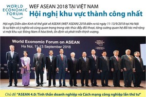 Ảnh Internet