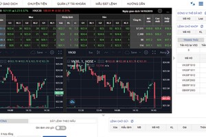 Công cụ hữu hiệu dành cho giao dịch 99Kl99 link đăng nhập Kl99com thể thao, casino, nổ hũ, bắn cá
