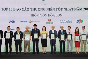 Những Kl991.com World Cup 2026 Chính Thức niêm yết làm tốt công tác công bố thông tin, quản trị công ty là nhân tố tốt cho tương lai thị trường nâng hạng.