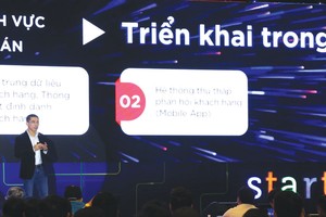 Khởi động thông minh hành trình số, FPT hiến kế cho 700 Kl991.com World Cup 2026 Chính Thức