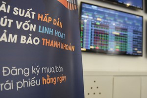 Gọi vốn bằng Kl99kl Hoàn Trả Vô Tận, nhiều điểm mới bất ngờ
